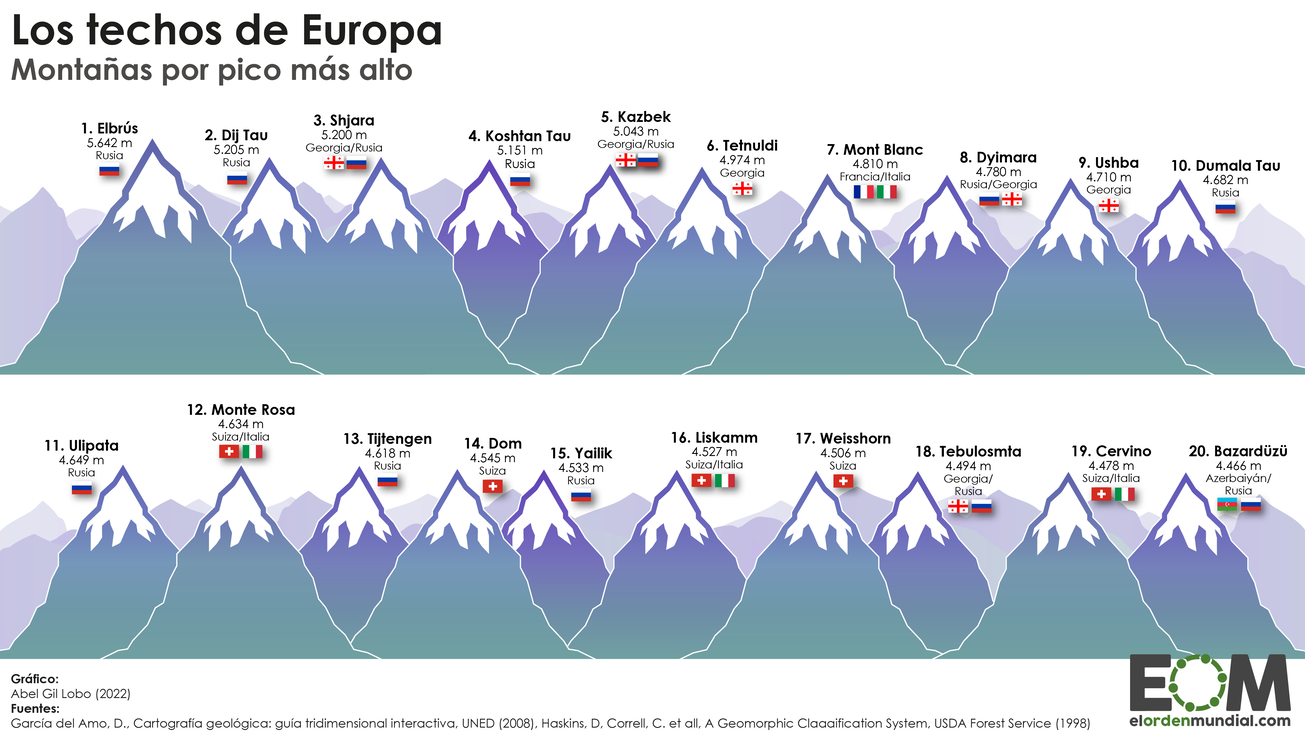 cuantos-metros-de-altura-tienen-los-picos-de-europa